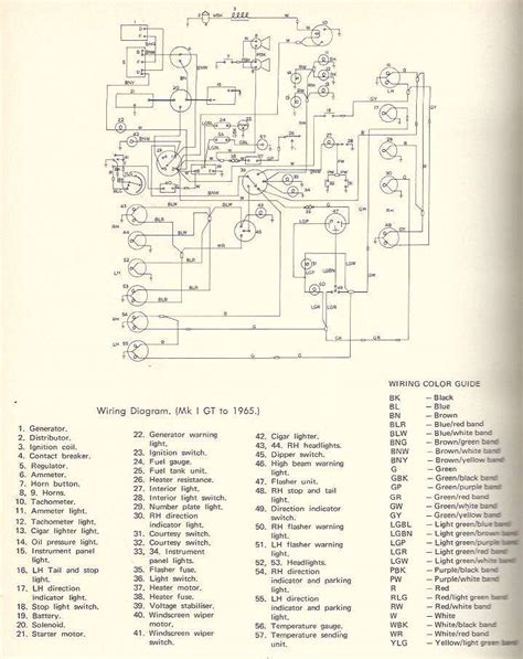 Td Cortina Wiring Diagram