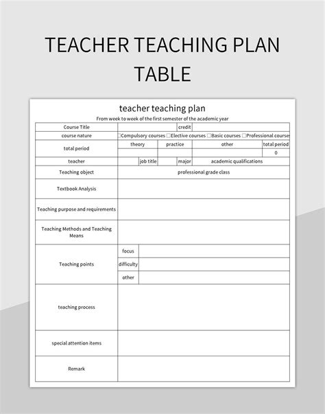 Teaching Plan Template Lesson Plan