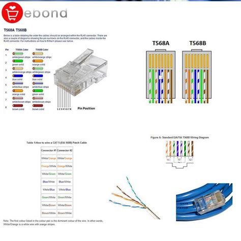 Tech Cat5e Jack Wiring Diagram