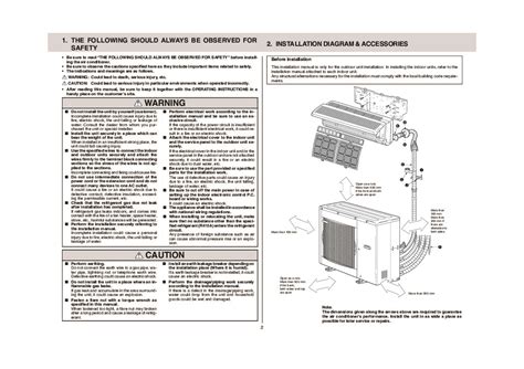 Technical Manuals On Air Conditioning Install