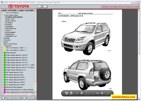 Technicky Manual Toyota Landcruiser 120