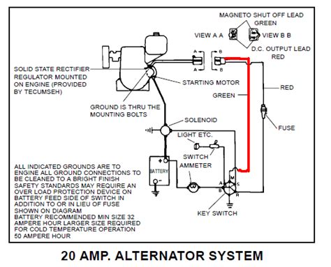 Tecumseh Engine Ignition Wiring Diagram