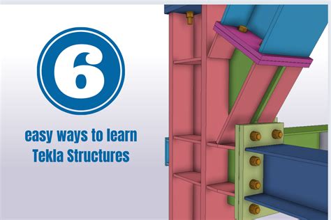 Tekla Structures Training Manual