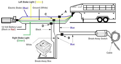 Tekonsha Breakaway Trailer Wiring Diagram