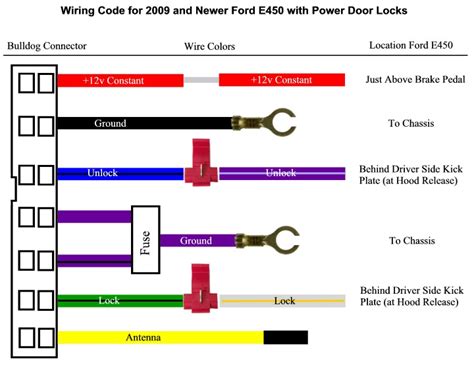 Tekonsha Voyager Wiring Diagram