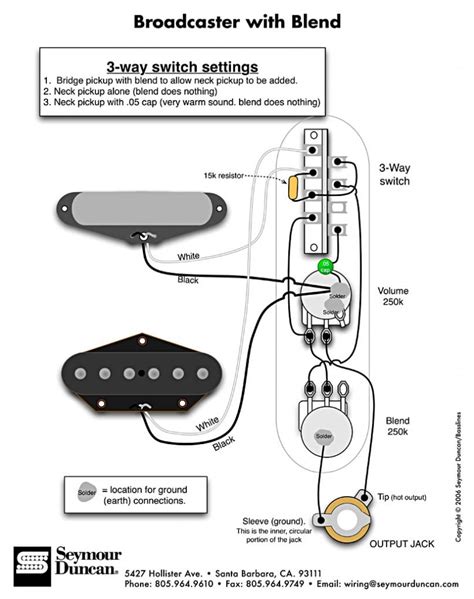 Telecaster Seymour Duncan Wiring Diagrams