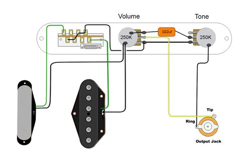 Telecaster Wiring Diagram For Guitars