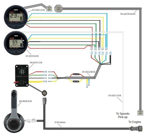 Teleflex Trim Gauge Wiring Diagram