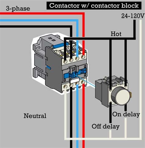 Telemecanique Contactor Wiring Diagram