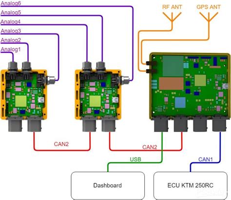 Telemetry Cc3d Wiring Diagram