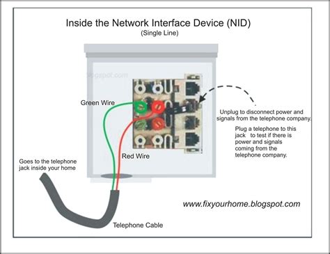 Telephone Dsl Splitter Wiring Diagram