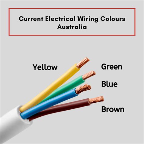 Telephone Wiring Colour Code Australia