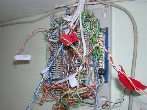 Telephone Wiring Test Equipment