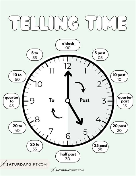 Telling Time Free Printables