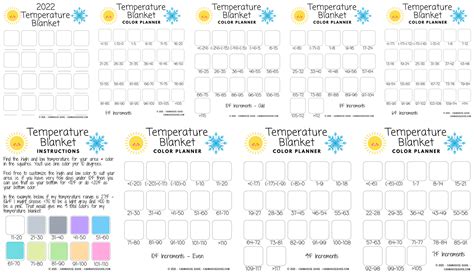 Temperature Blanket Template