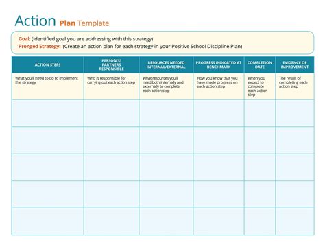 Template For Action Plan Free
