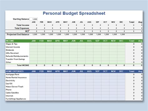 Template For Excel Budget Spreadsheet