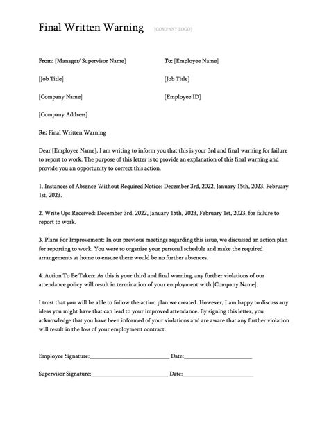 Template For Final Written Warning