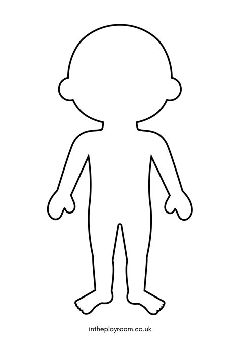 Template Of Body