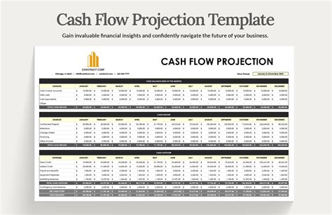 Template Of Cash Flow Projection