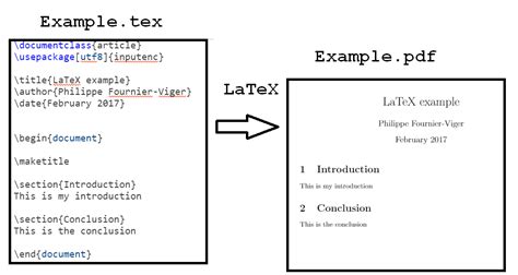 Template Paper Latex
