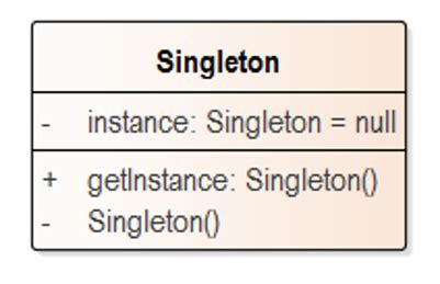 Template Singleton C