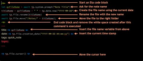 Templater Obsidian Documentation