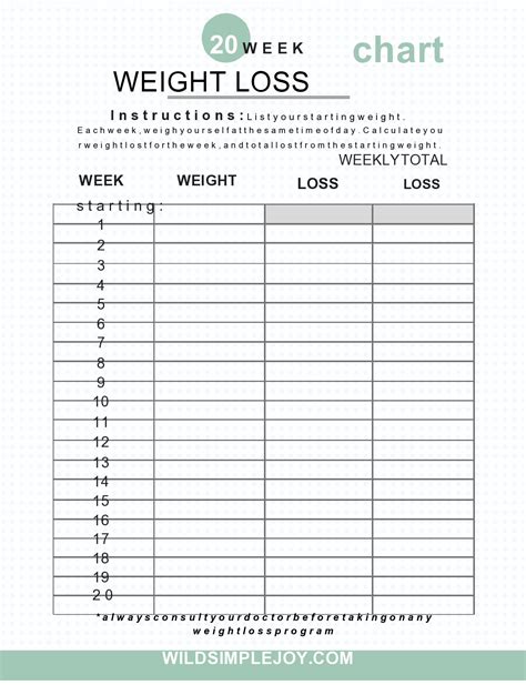 Templates For Weight Loss