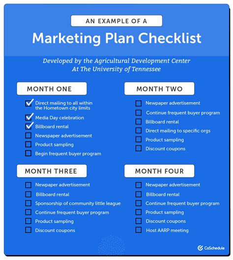 Templates Of Marketing Plan