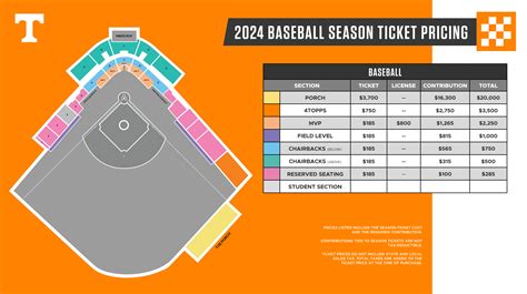 Tennessee Baseball Seating Chart