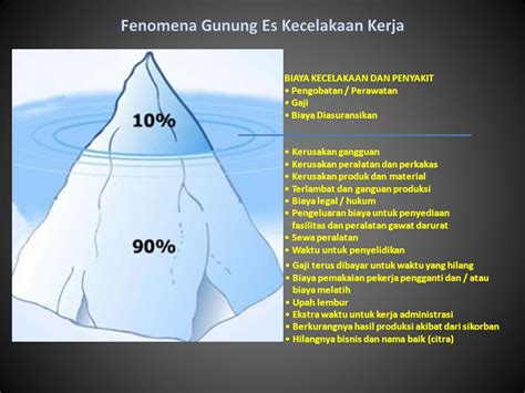 Teori Konspirasi Puncak Gunung Es