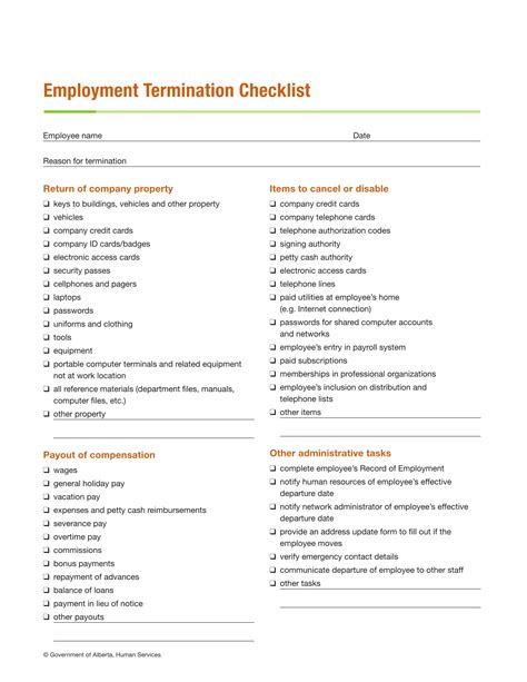 Termination Checklist Template