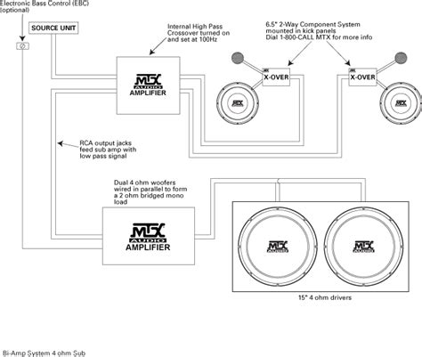 Terminator Subwoofer And Amp Wiring Diagram