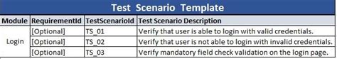 Test Scenario Template