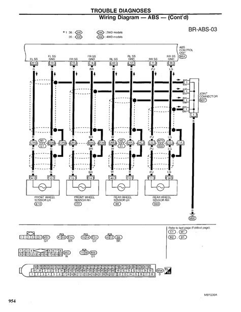 Tesys D Line Wiring Diagram