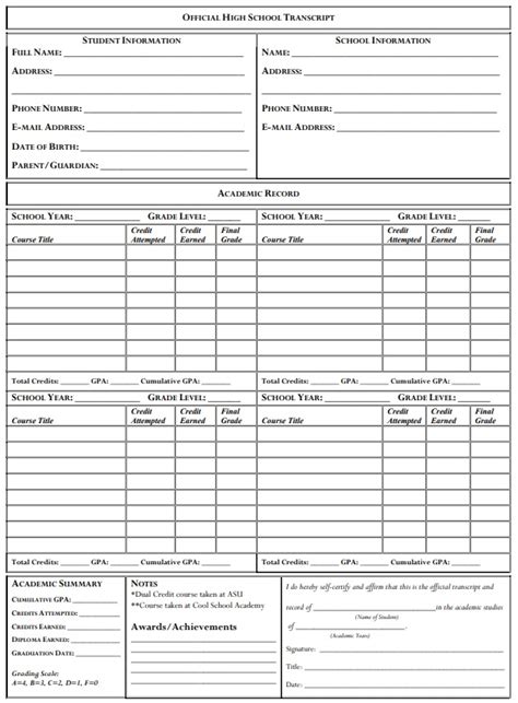 Texas Homeschool Transcript Template