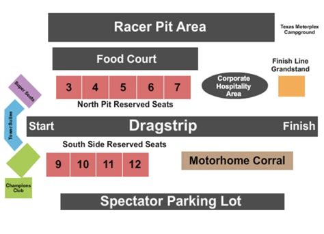 Texas Motorplex Ennis Seating Chart