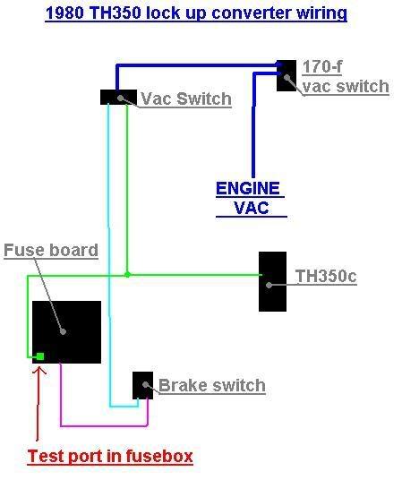 Th350c Lock Up Converter Wiring Diagram