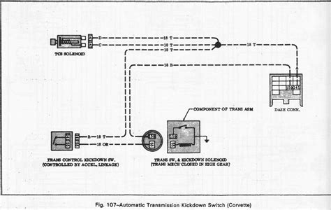 Th400 Trans Wiring Diagram