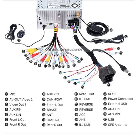 The 2013 Hyundai Rear View Camera Wiring Diagram