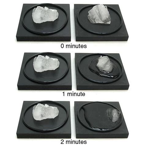 The Amazing Power of an Ice Cube: Uncover Its Unbelievable Potential!