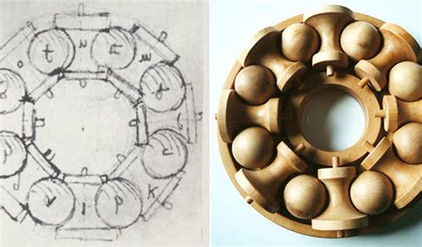 The Ball Bearing Wheel: A Revolutionary Invention
