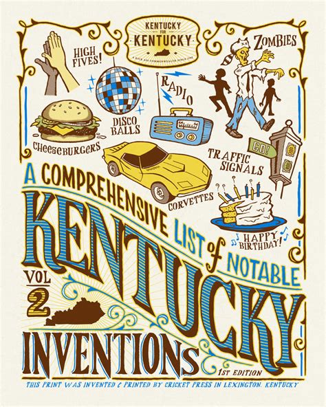 The Bearings of Kentucky: A Comprehensive Guide