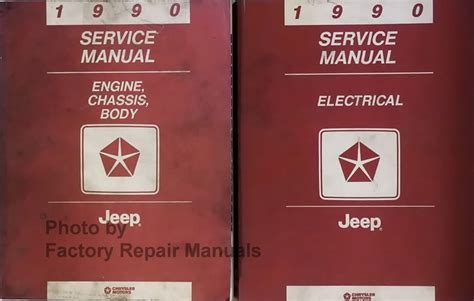 The Best 1990 Jeep Wagoneer Factory Service Manual