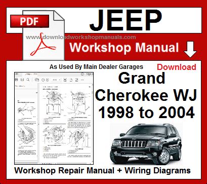 The Best 1998 Jeep Grand Cherokee Factory Service Manual