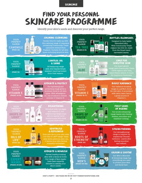 The Body Shop At Home Catalogue Spring 2018
