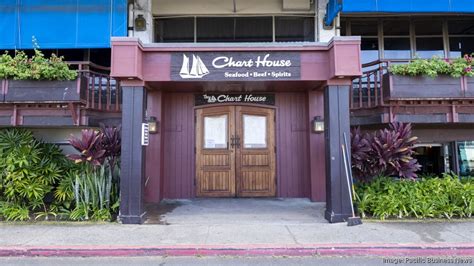 The Chart House Waikiki