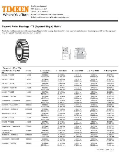 The Comprehensive Guide to Tapered Bearing Sizes: Unlocking Precision and Longevity