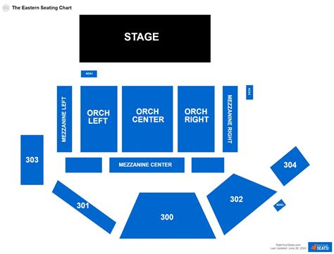 The Eastern Atlanta Seating Chart