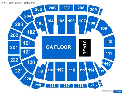 The Ford Seating Chart